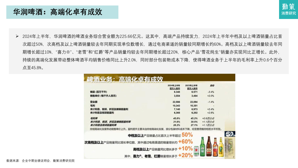 报告页面20