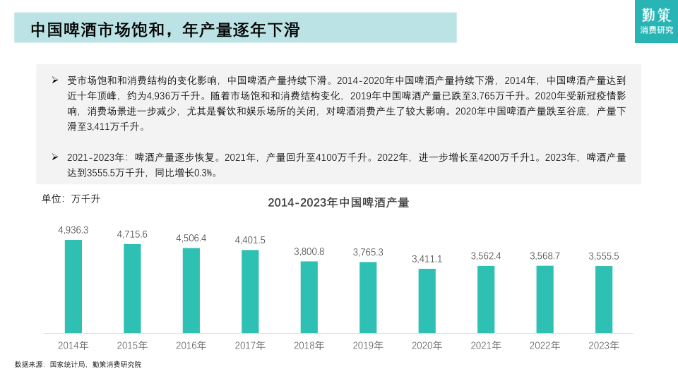 报告页面6