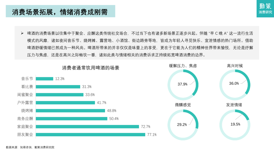 报告页面9