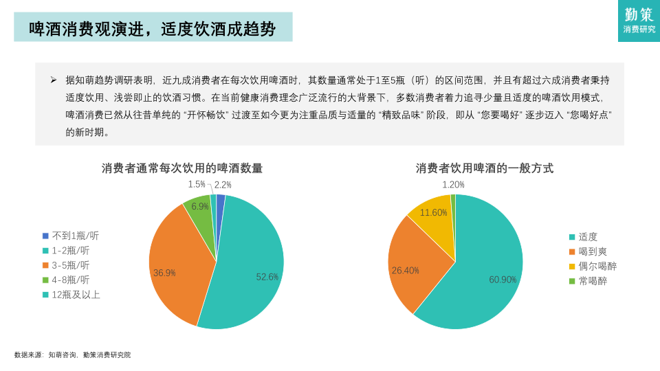 报告页面10