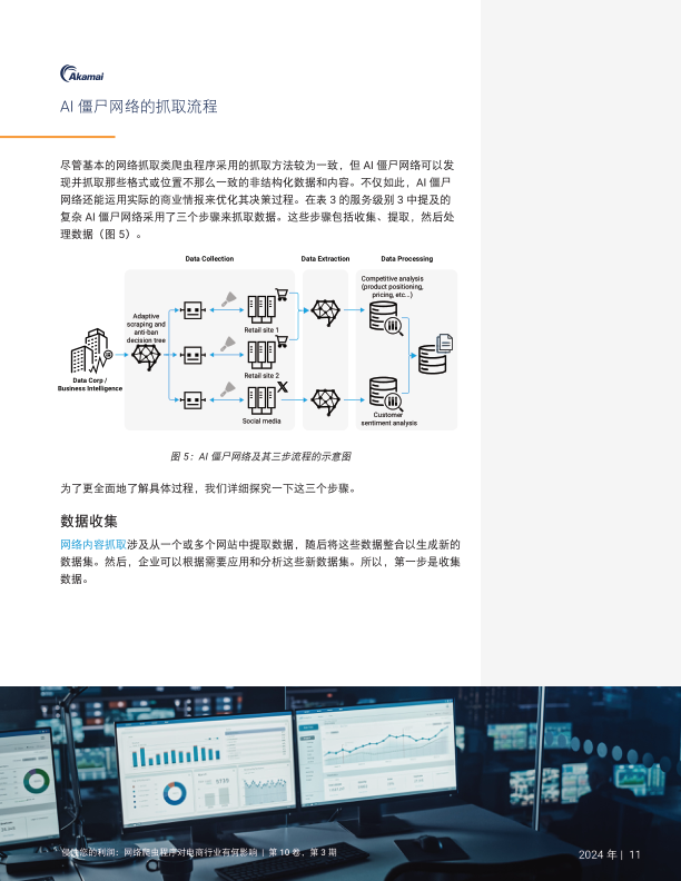 报告页面12