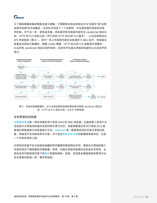 报告页面13