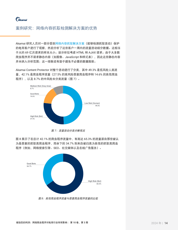 报告页面15