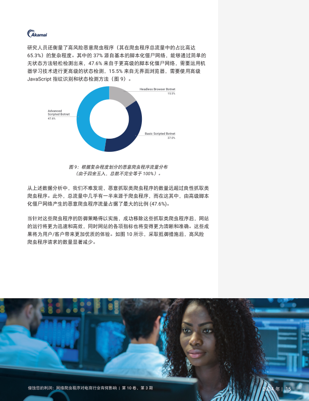 报告页面16