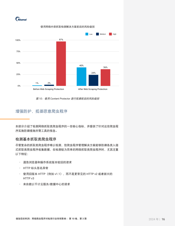 报告页面17