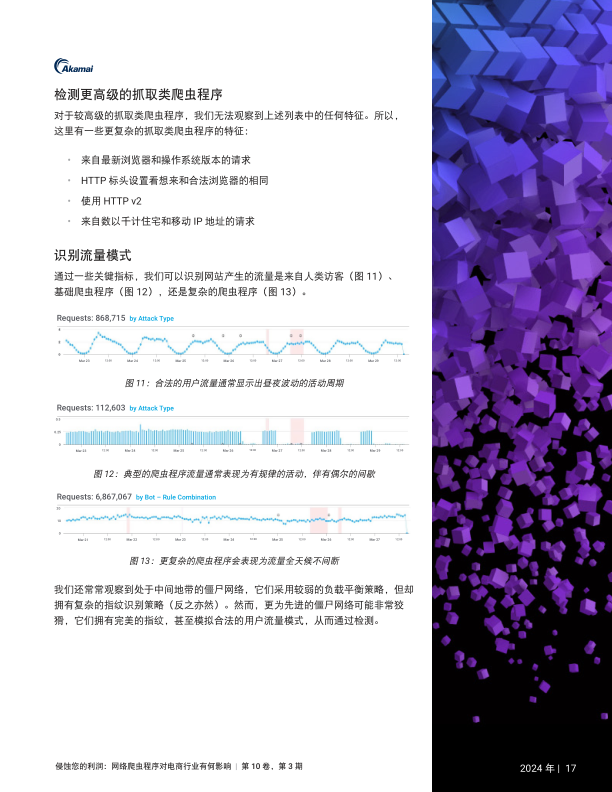 报告页面18