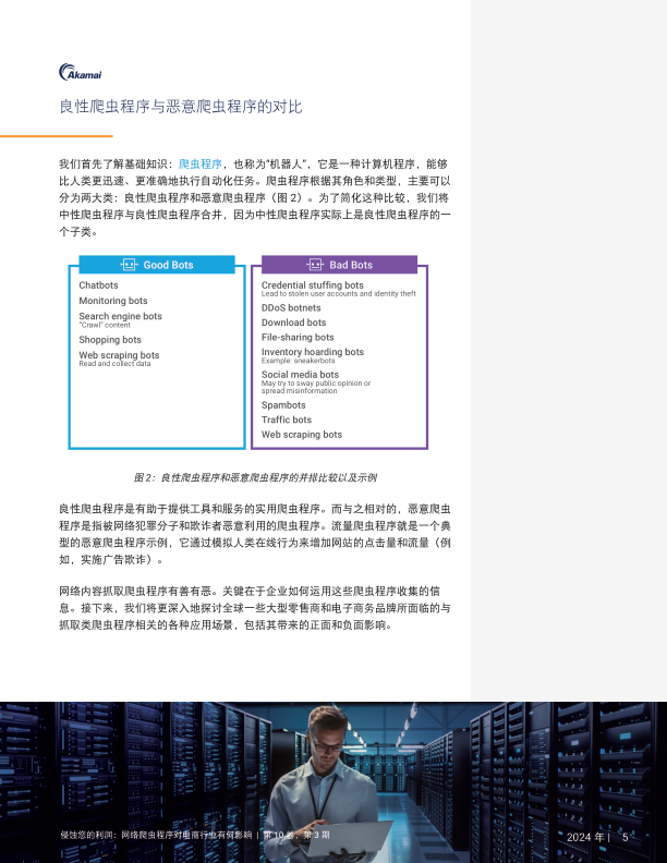 报告页面6