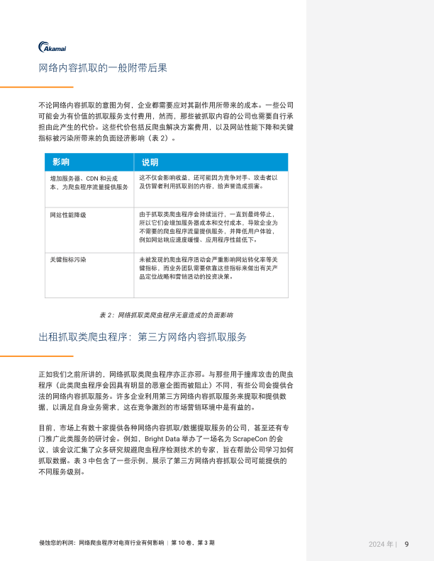 报告页面10