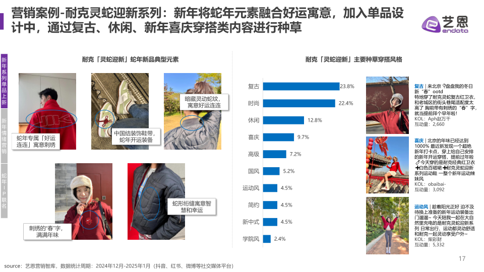 报告页面17
