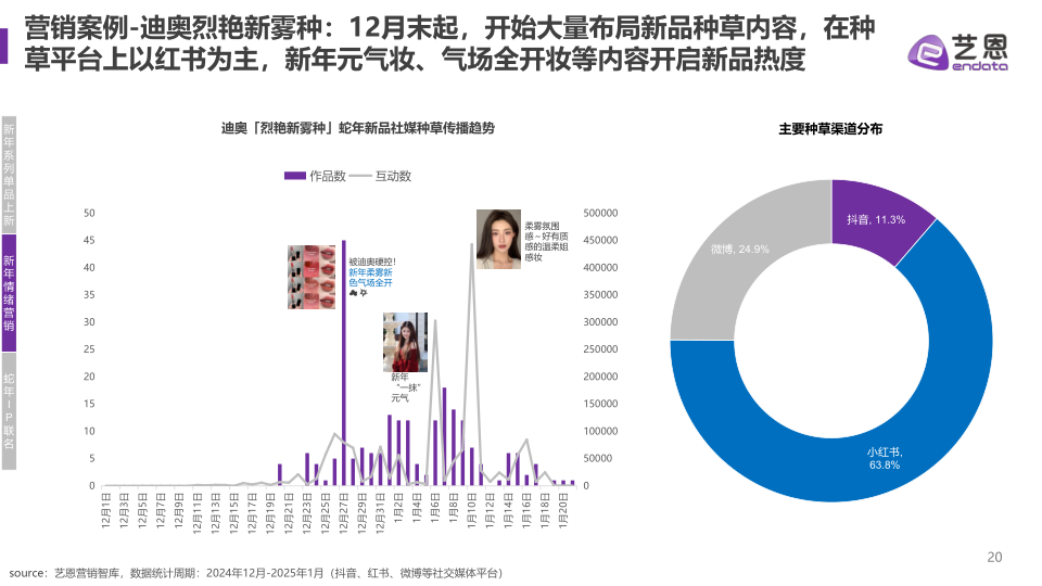 报告页面20