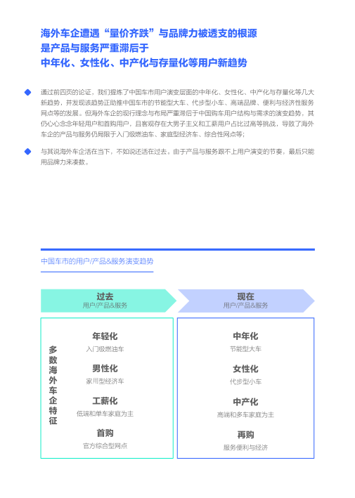报告页面17