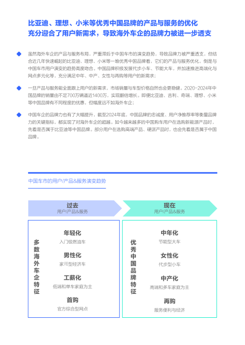 报告页面19