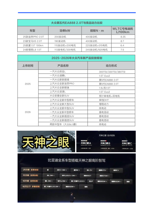 报告页面23