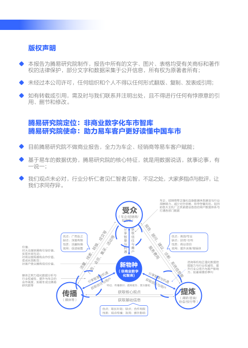 报告页面26
