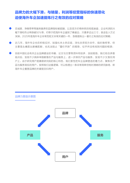 报告页面8