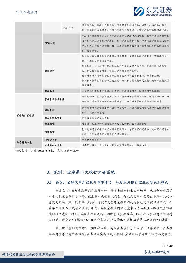 报告页面11