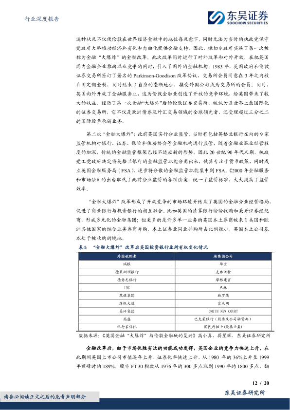 报告页面12