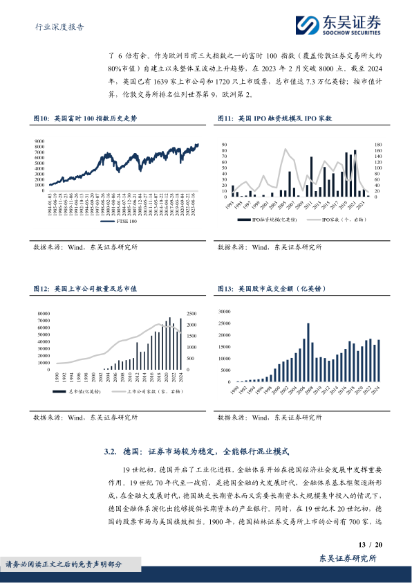 报告页面13
