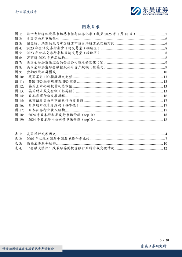 报告页面3