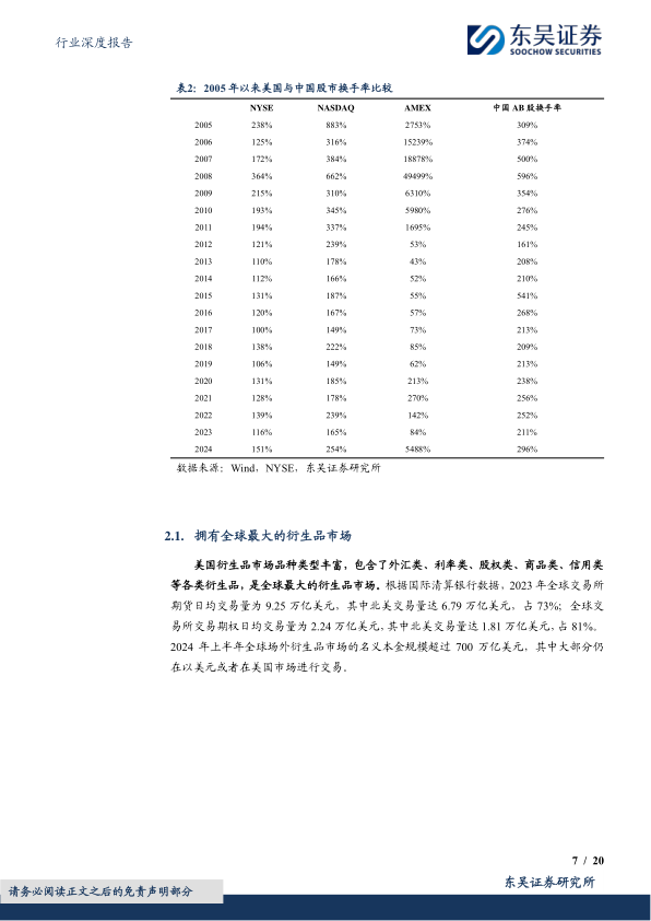 报告页面7