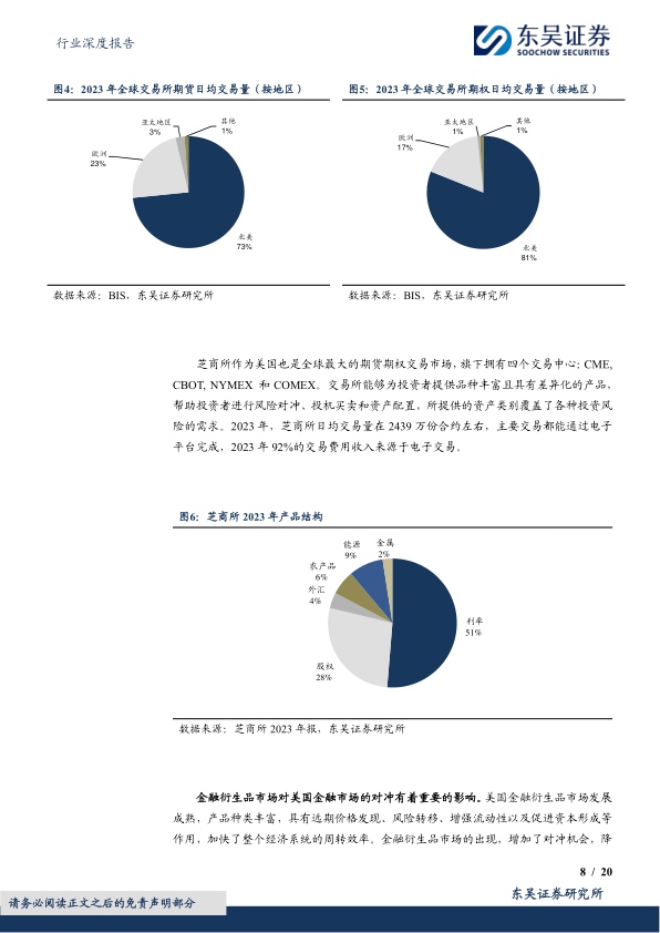 报告页面8