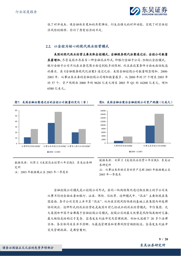报告页面9
