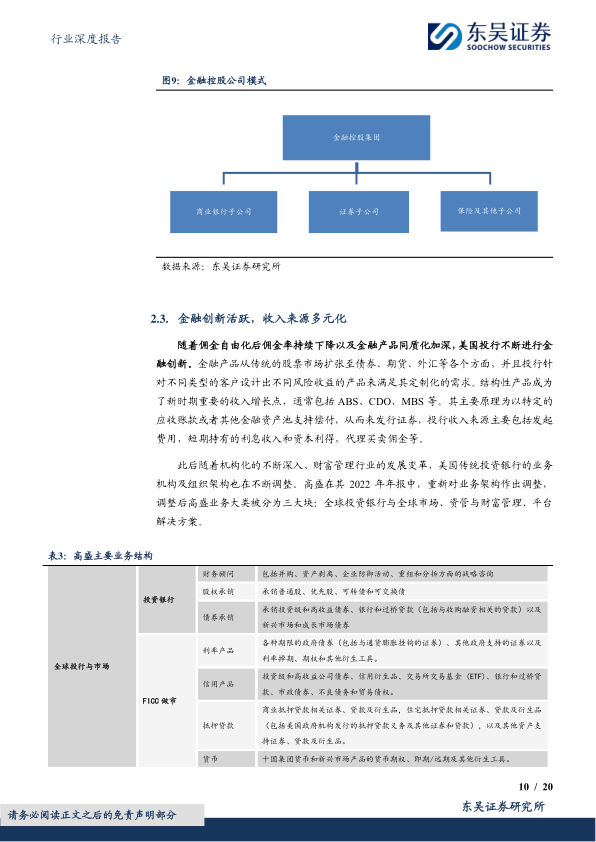 报告页面10