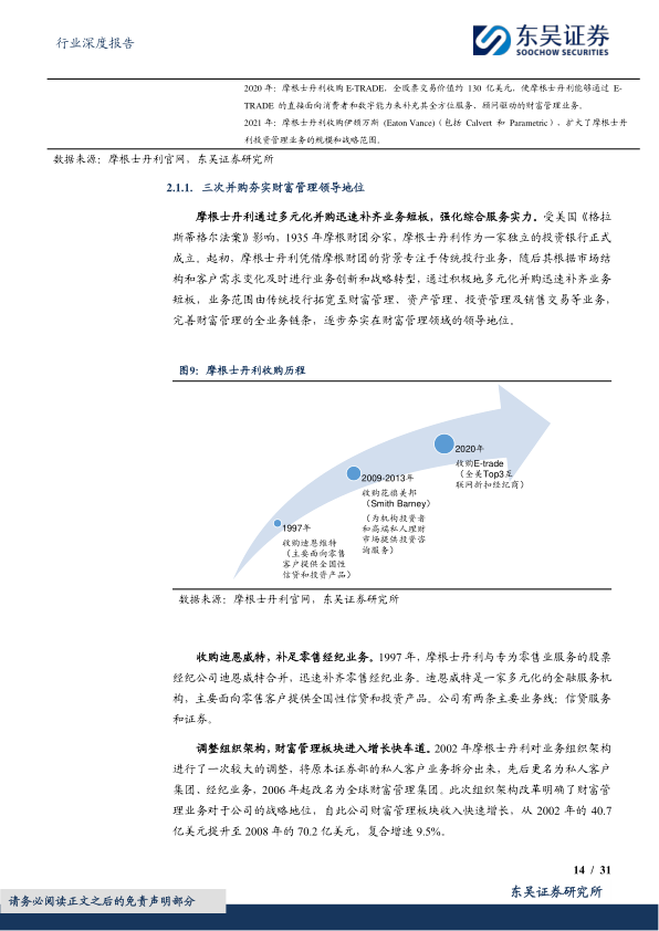 报告页面14