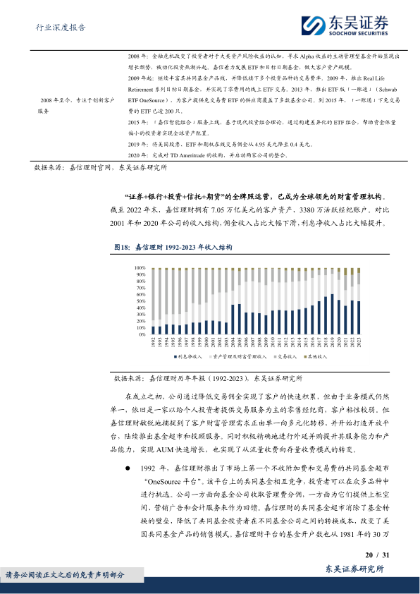 报告页面20