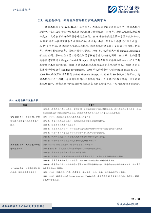 报告页面23