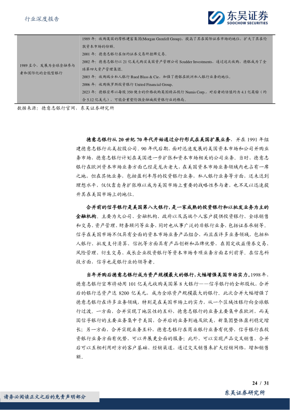 报告页面24