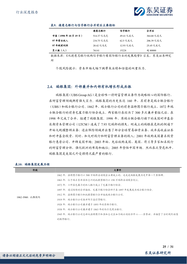 报告页面25