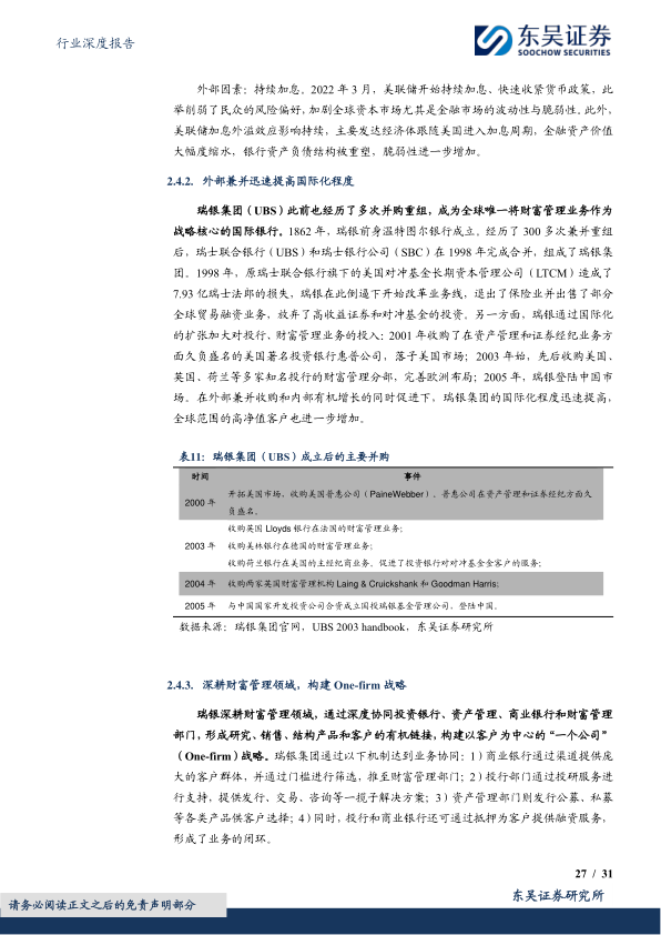 报告页面27