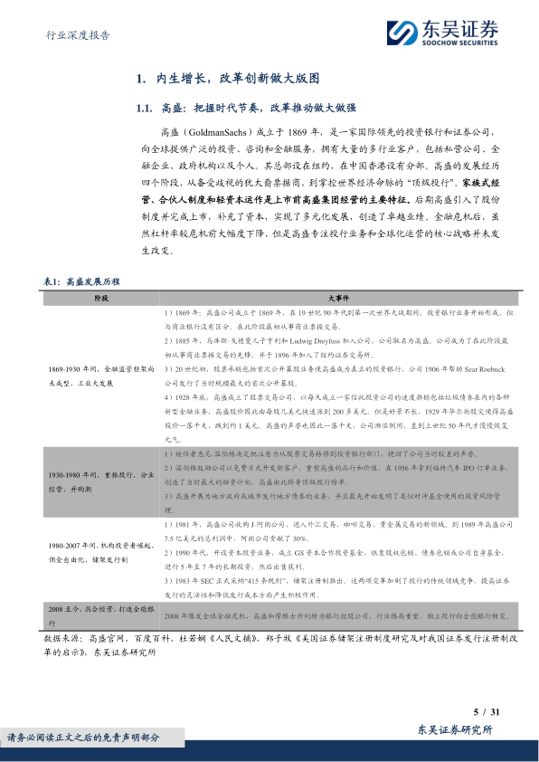 报告页面5