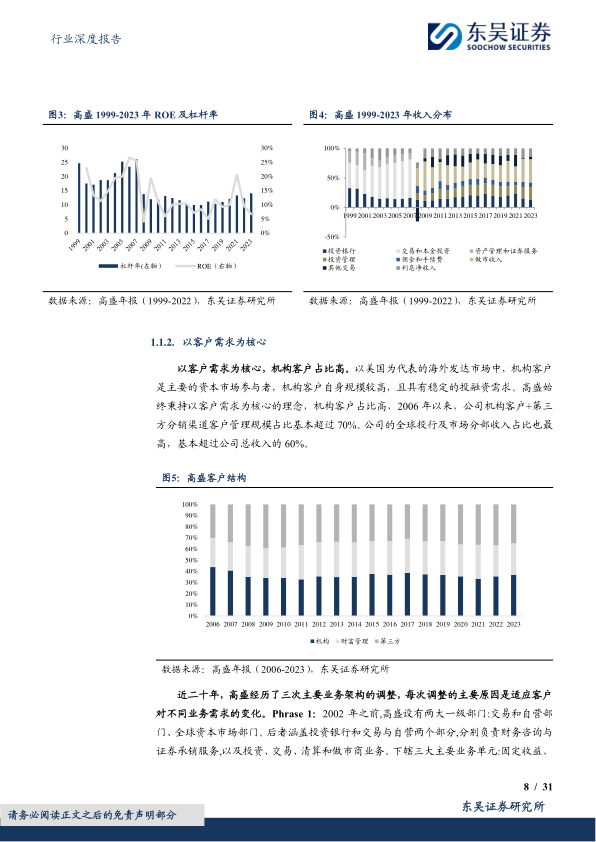 报告页面8