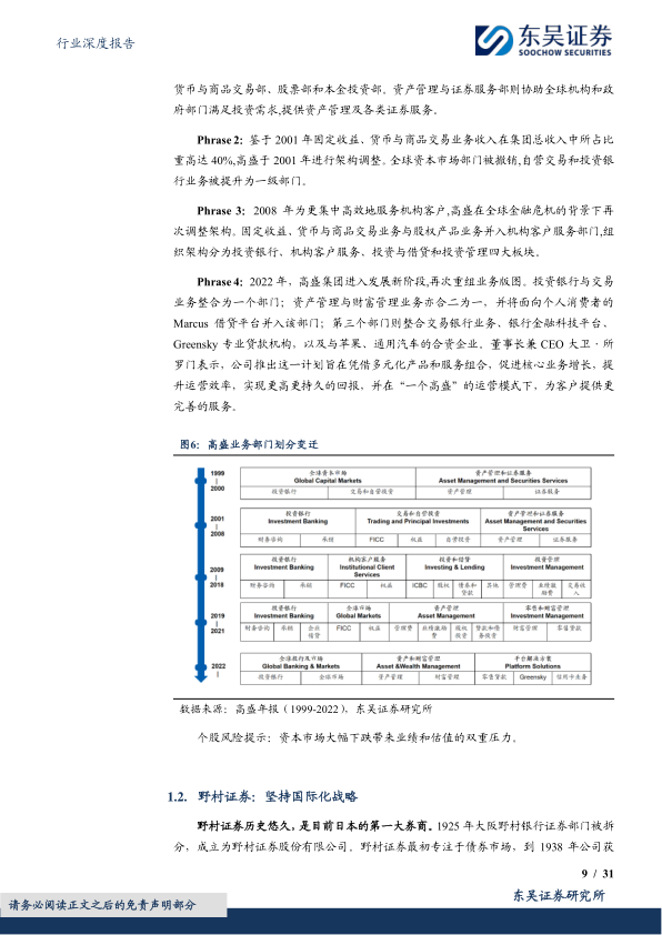 报告页面9
