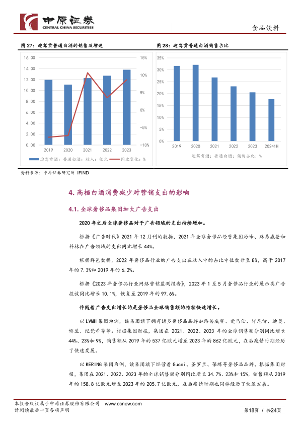 报告页面18