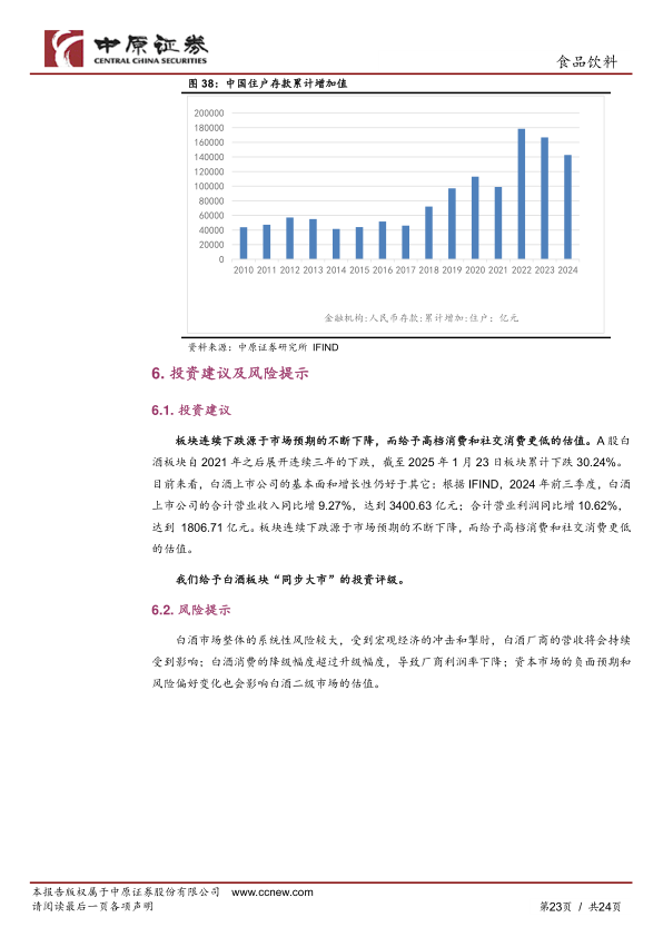 报告页面23