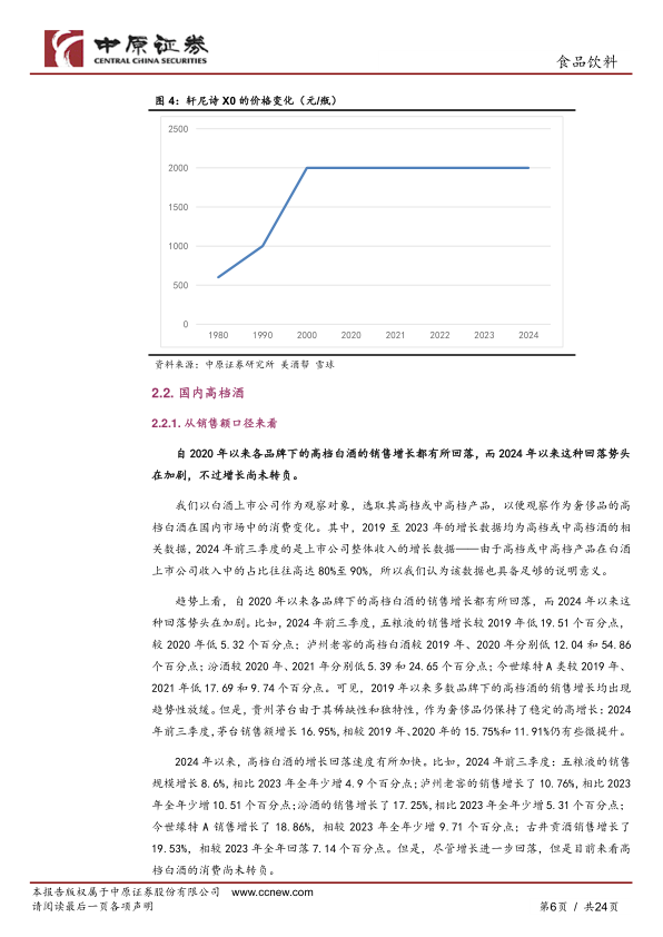 报告页面6
