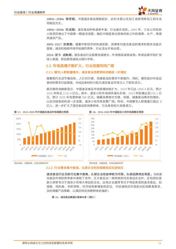报告页面11