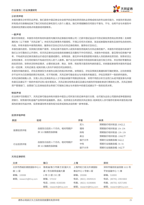 报告页面29