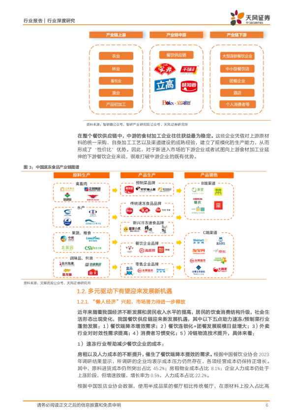 报告页面6