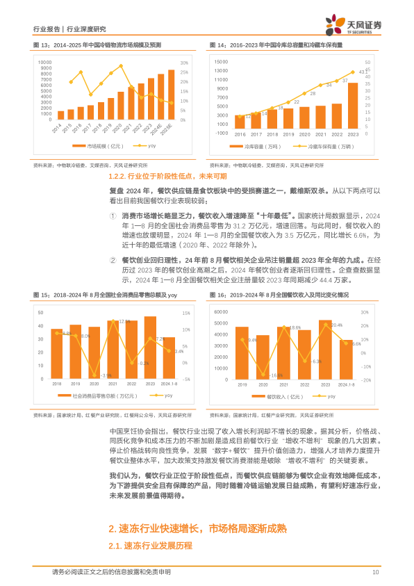 报告页面10