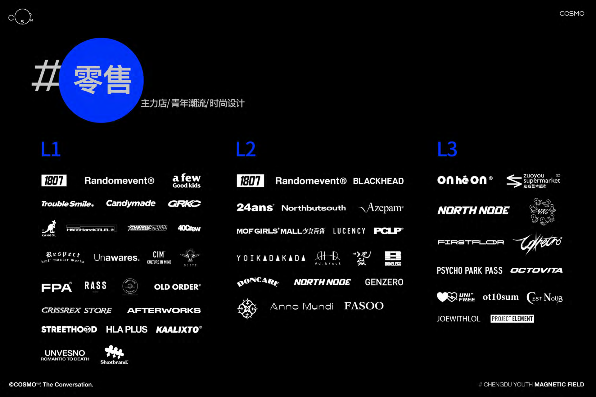 报告页面17