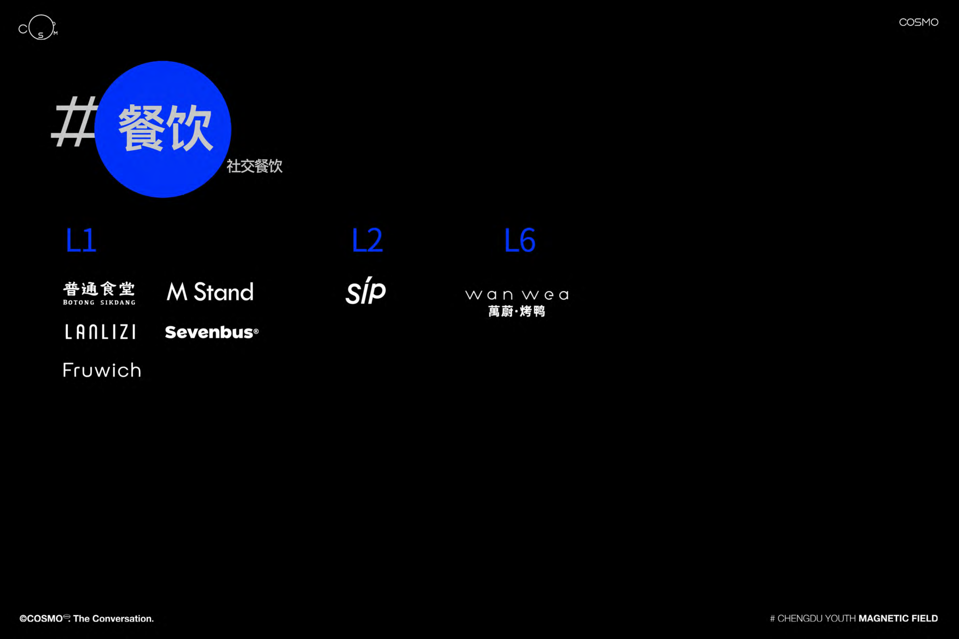 报告页面19