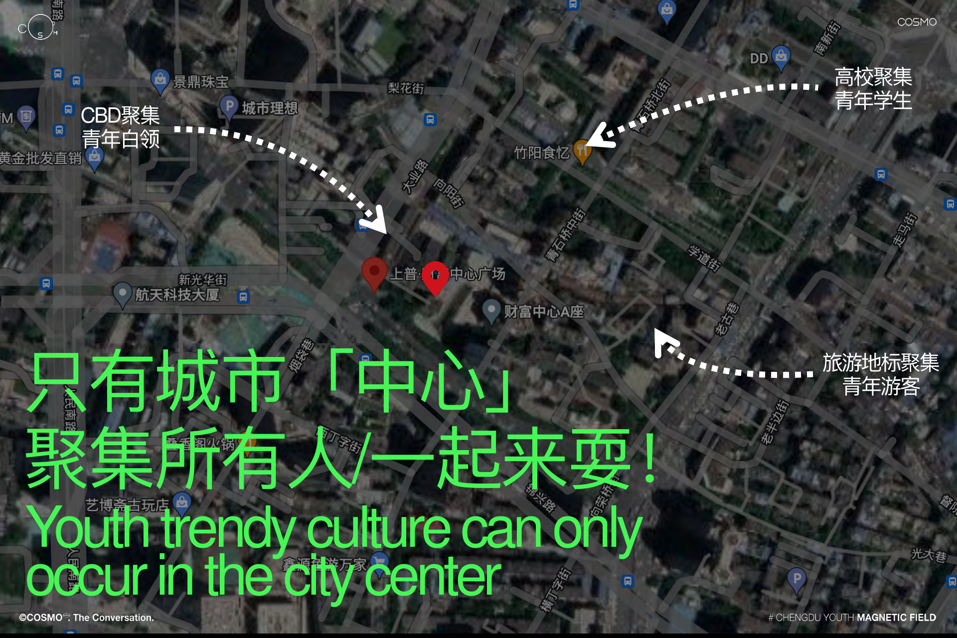 报告页面5