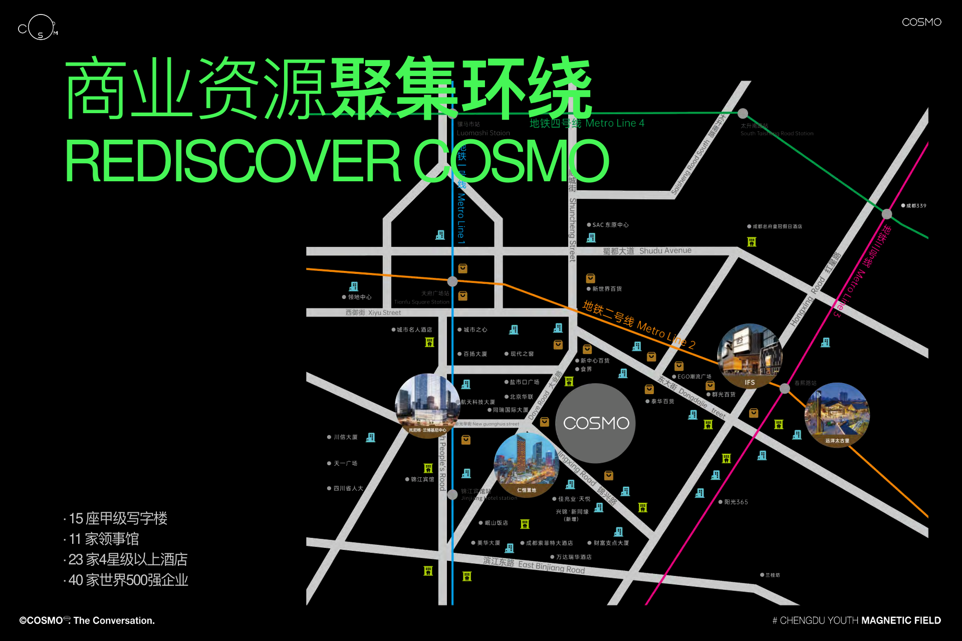 报告页面7