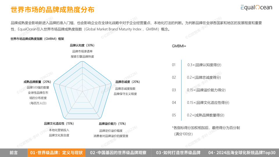 报告页面11