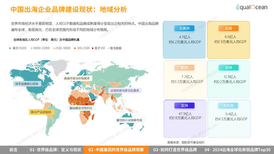 报告页面16