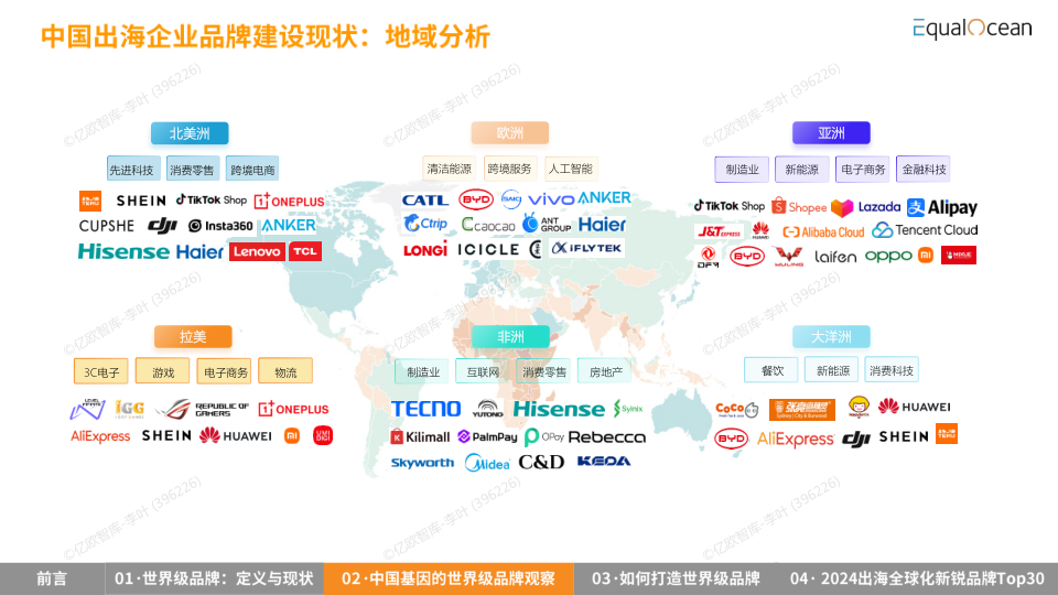 报告页面17